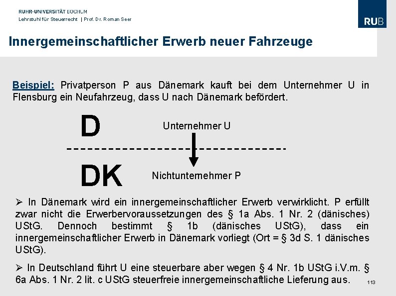 Lehrstuhl für Steuerrecht | Prof. Dr. Roman Seer Innergemeinschaftlicher Erwerb neuer Fahrzeuge Beispiel: Privatperson