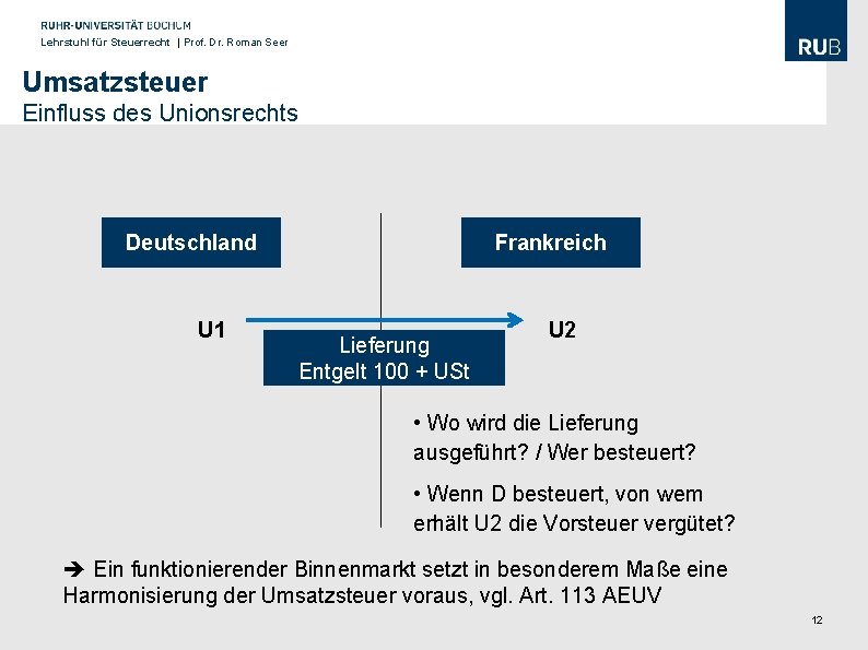 Lehrstuhl für Steuerrecht | Prof. Dr. Roman Seer Umsatzsteuer Einfluss des Unionsrechts Deutschland U