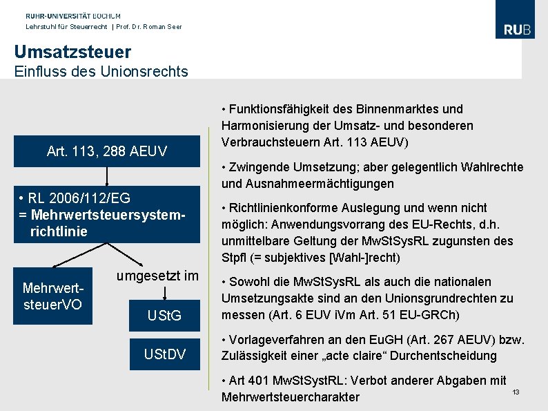 Lehrstuhl für Steuerrecht | Prof. Dr. Roman Seer Umsatzsteuer Einfluss des Unionsrechts Art. 113,