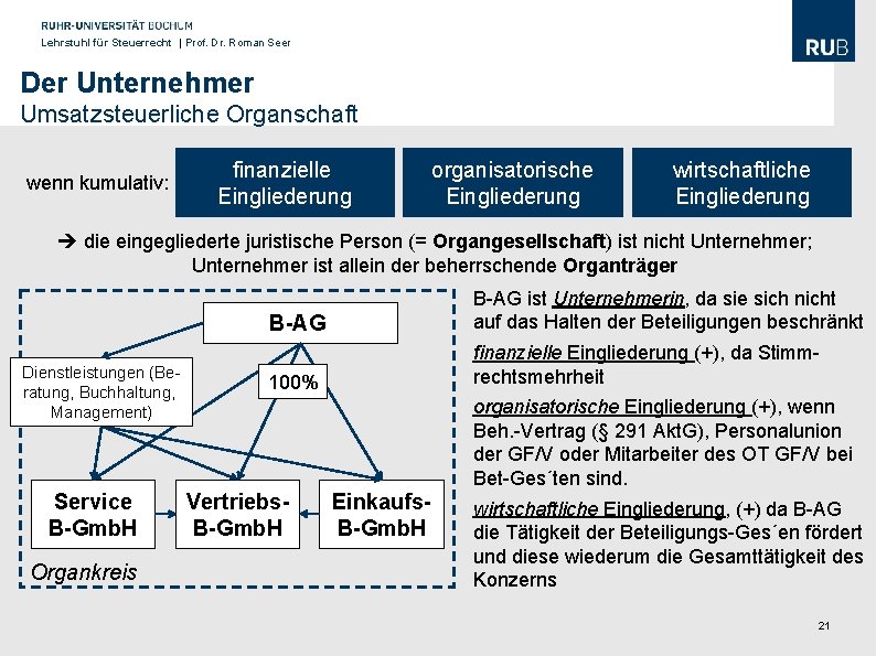 Lehrstuhl für Steuerrecht | Prof. Dr. Roman Seer Der Unternehmer Umsatzsteuerliche Organschaft wenn kumulativ: