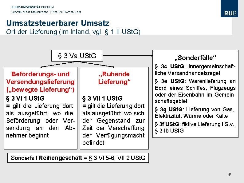 Lehrstuhl für Steuerrecht | Prof. Dr. Roman Seer Umsatzsteuerbarer Umsatz Ort der Lieferung (im