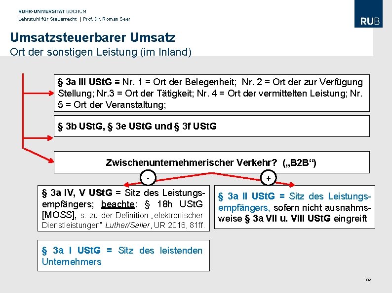 Lehrstuhl für Steuerrecht | Prof. Dr. Roman Seer Umsatzsteuerbarer Umsatz Ort der sonstigen Leistung