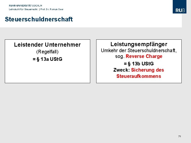 Lehrstuhl für Steuerrecht | Prof. Dr. Roman Seer Steuerschuldnerschaft Leistender Unternehmer (Regelfall) = §