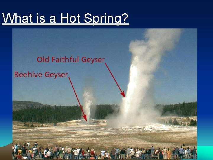 What is a Hot Spring? 