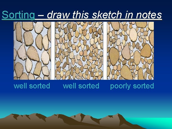 Sorting – draw this sketch in notes well sorted poorly sorted 