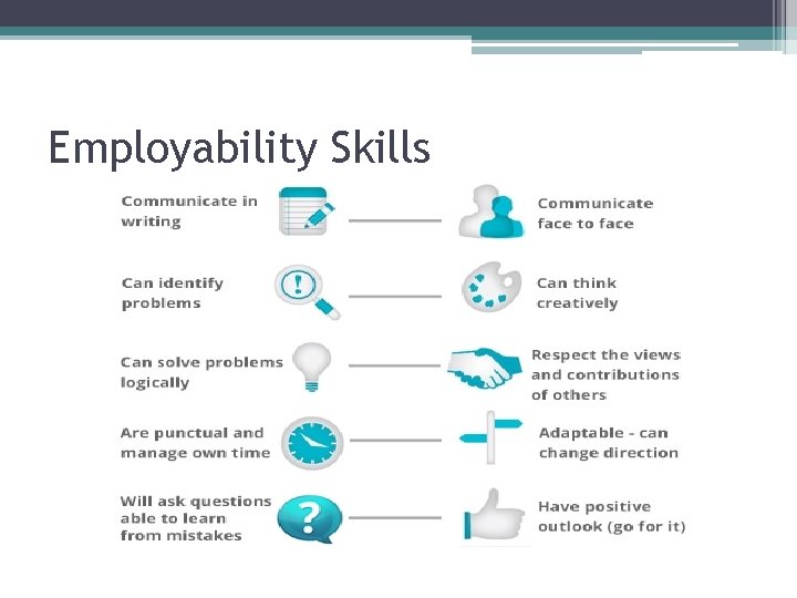 Employability Skills 