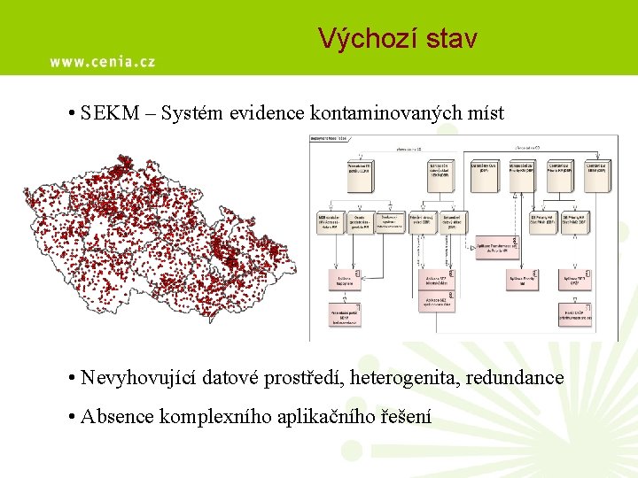 Výchozí stav • SEKM – Systém evidence kontaminovaných míst • Nevyhovující datové prostředí, heterogenita,