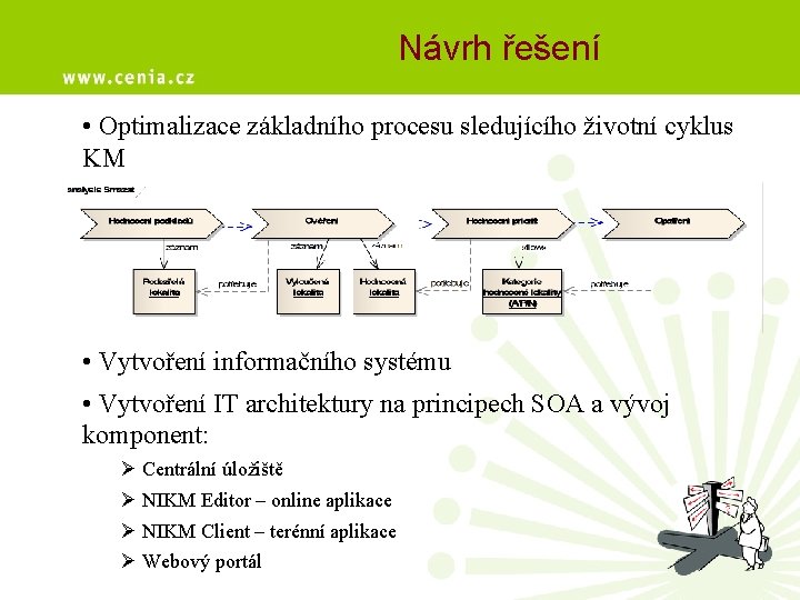 Návrh řešení • Optimalizace základního procesu sledujícího životní cyklus KM • Vytvoření informačního systému