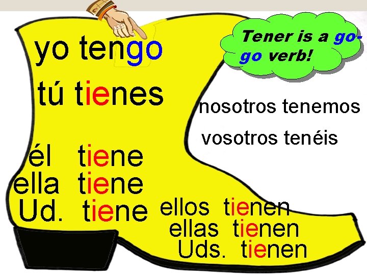 yo tengo tú tienes él tiene ella tiene Ud. tiene Tener is a gogo