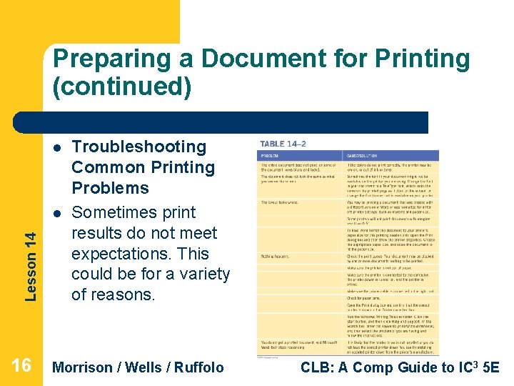 Preparing a Document for Printing (continued) l Lesson 14 l 16 Troubleshooting Common Printing