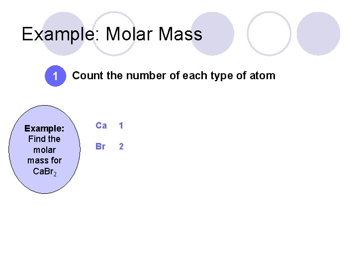 Example: Molar Mass 1 Example: Find the molar mass for Ca. Br 2 Count