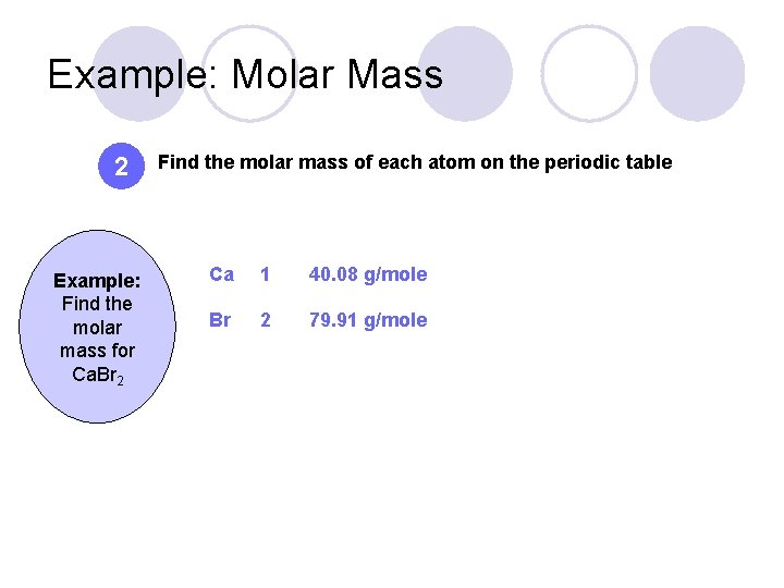 Example: Molar Mass 2 Example: Find the molar mass for Ca. Br 2 Find