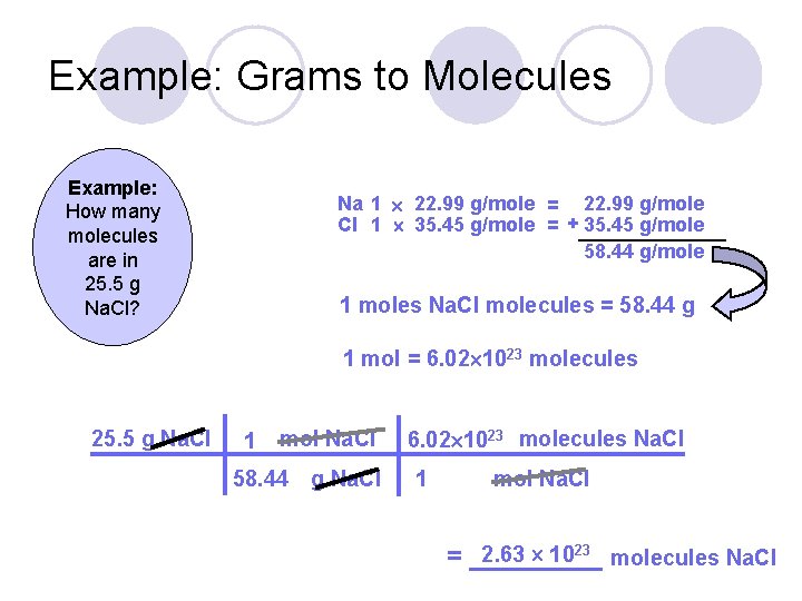 Example: Grams to Molecules Example: How many molecules are in 25. 5 g Na.