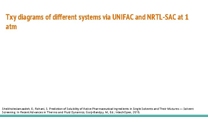 Txy diagrams of different systems via UNIFAC and NRTL-SAC at 1 atm Sheikholeslamzadeh, E.