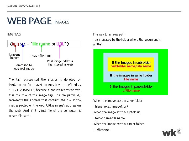 2013 WEB PROTOCOL GUIDELINES WEB PAGE_ IMAGES IMG TAG The way to express path