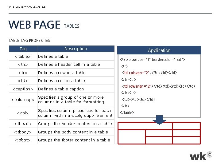 2013 WEB PROTOCOL GUIDELINES WEB PAGE_ TABLES TABLE TAG PROPERTIES Tag <table> Description Defines