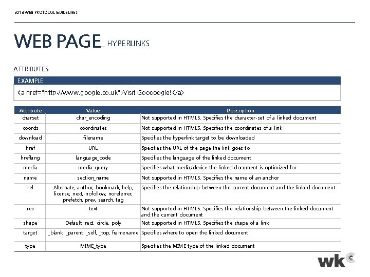 2013 WEB PROTOCOL GUIDELINES WEB PAGE_ HYPERLINKS ATTRIBUTES EXAMPLE <a href="http: //www. google. co.