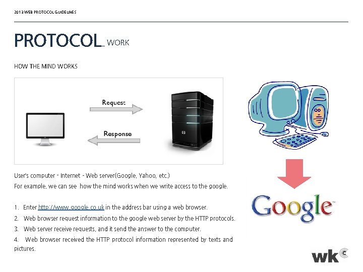 2013 WEB PROTOCOL GUIDELINES PROTOCOL_ WORK HOW THE MIND WORKS User’s computer - Internet