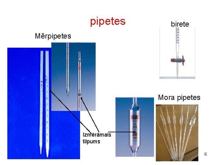 pipetes birete Mērpipetes Mora pipetes Izmērāmais tilpums 6 