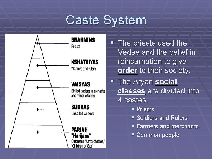 Caste System § The priests used the Vedas and the belief in reincarnation to