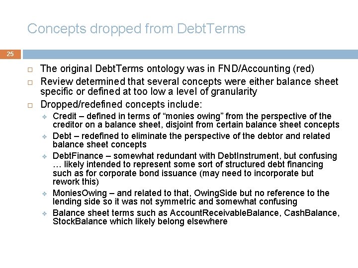 Concepts dropped from Debt. Terms 25 The original Debt. Terms ontology was in FND/Accounting