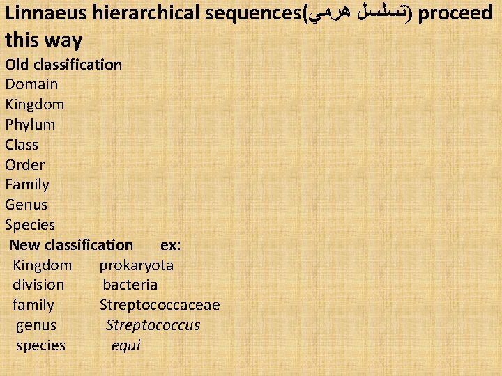 Linnaeus hierarchical sequences( )ﺗﺴﻠﺴﻞ ﻫﺮﻣﻲ proceed this way Old classification Domain Kingdom Phylum Class