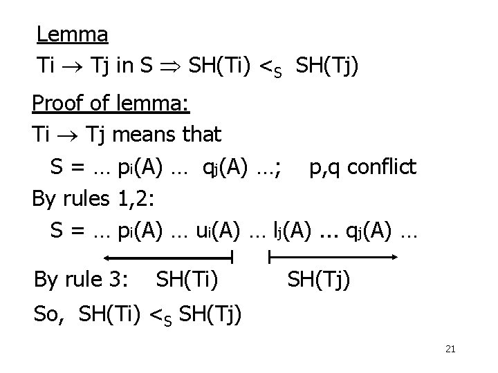 Lemma Ti Tj in S SH(Ti) <S SH(Tj) Proof of lemma: Ti Tj means
