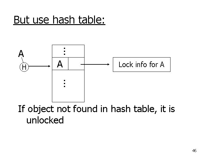 But use hash table: H . . . A A Lock info for A