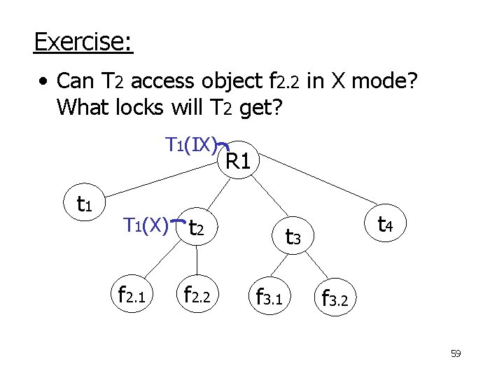 Exercise: • Can T 2 access object f 2. 2 in X mode? What