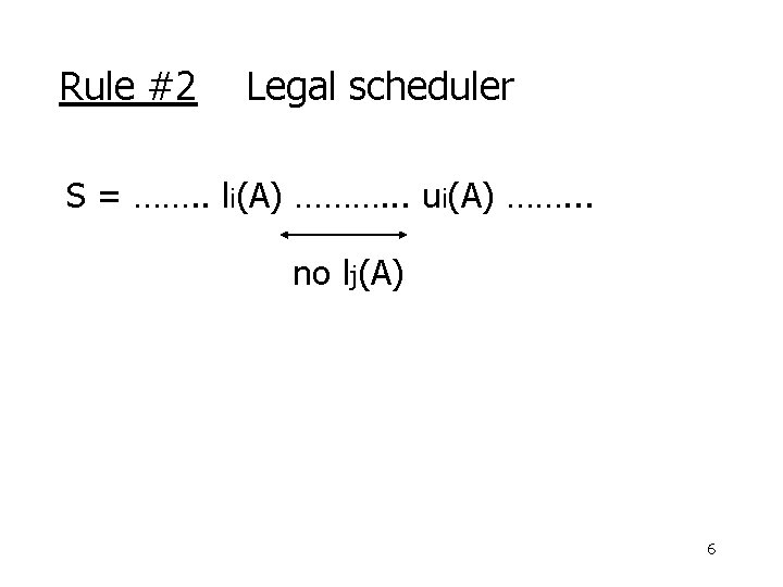 Rule #2 Legal scheduler S = ……. . li(A) ………. . . ui(A) …….