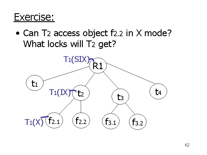 Exercise: • Can T 2 access object f 2. 2 in X mode? What