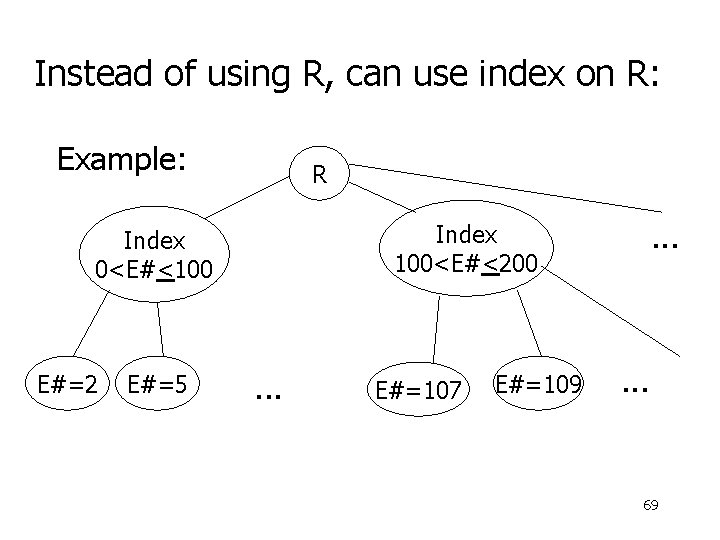 Instead of using R, can use index on R: Example: R E#=2 E#=5 .