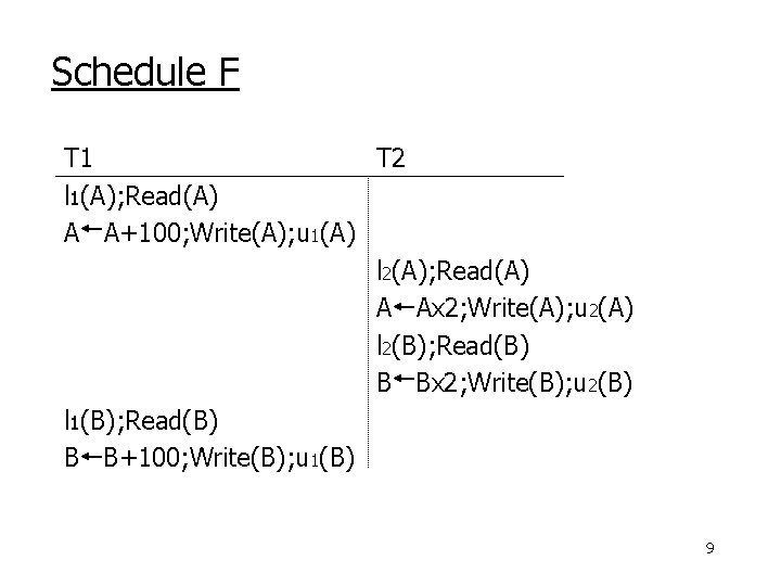 Schedule F T 1 T 2 l 1(A); Read(A) A A+100; Write(A); u 1(A)