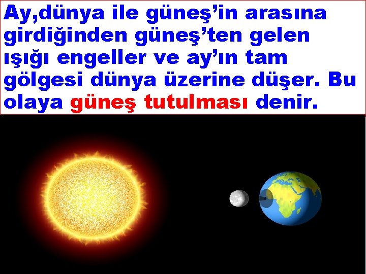 Ay, dünya ile güneş’in arasına girdiğinden güneş’ten gelen ışığı engeller ve ay’ın tam gölgesi