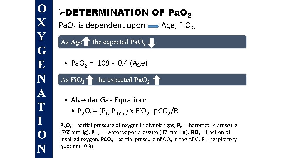 O X Y G E N A T I O N ØDETERMINATION OF Pa.