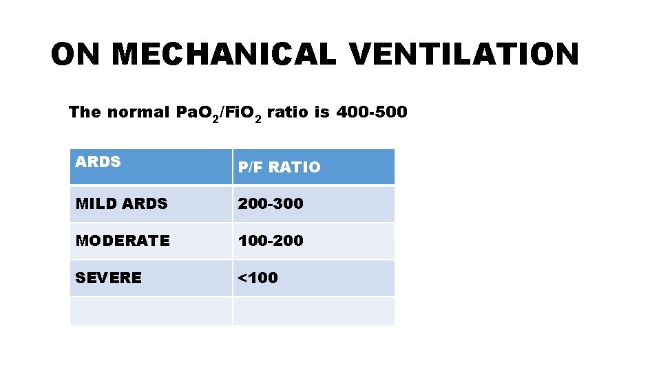 ON MECHANICAL VENTILATION The normal Pa. O 2/Fi. O 2 ratio is 400 -500