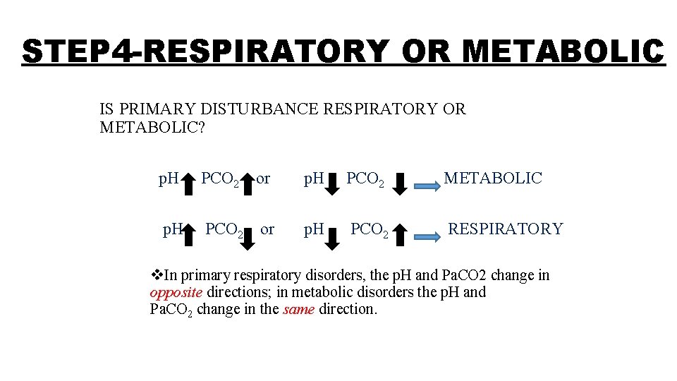 STEP 4 -RESPIRATORY OR METABOLIC IS PRIMARY DISTURBANCE RESPIRATORY OR METABOLIC? p. H PCO