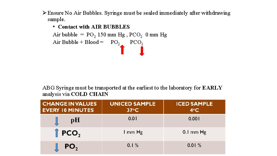 Ø Ensure No Air Bubbles. Syringe must be sealed immediately after withdrawing sample. •