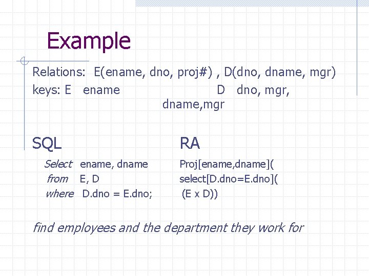 Example Relations: E(ename, dno, proj#) , D(dno, dname, mgr) keys: E ename D dno,
