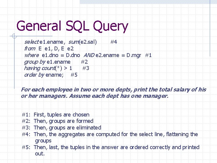 General SQL Query select e 1. ename, sum(e 2. sal) #4 from E e