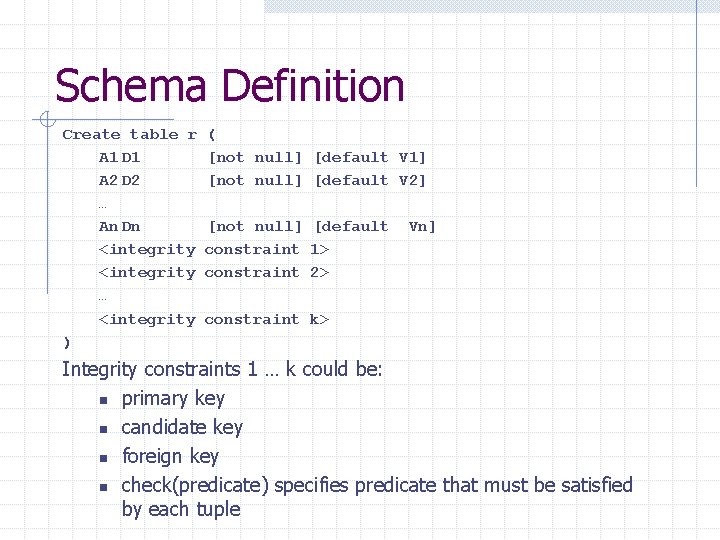 Schema Definition Create table r A 1 D 1 A 2 D 2 …