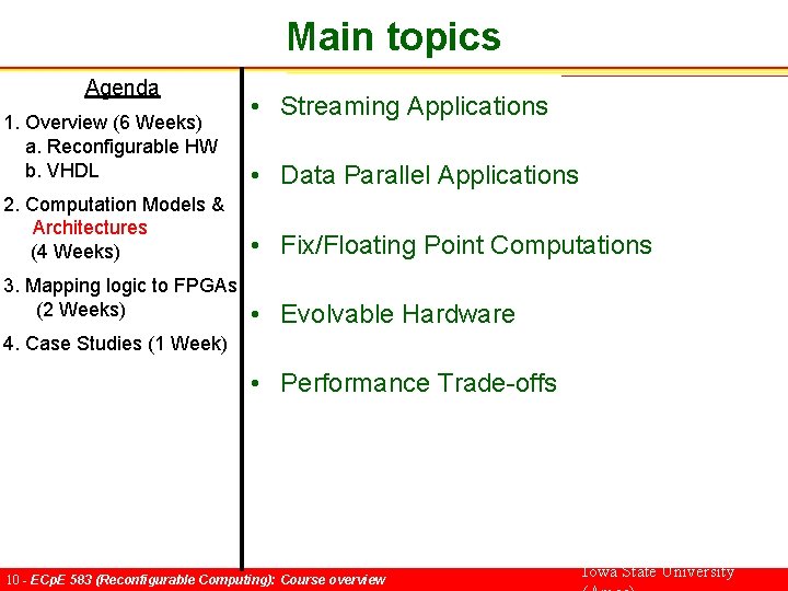 Main topics Agenda 1. Overview (6 Weeks) a. Reconfigurable HW b. VHDL • Streaming