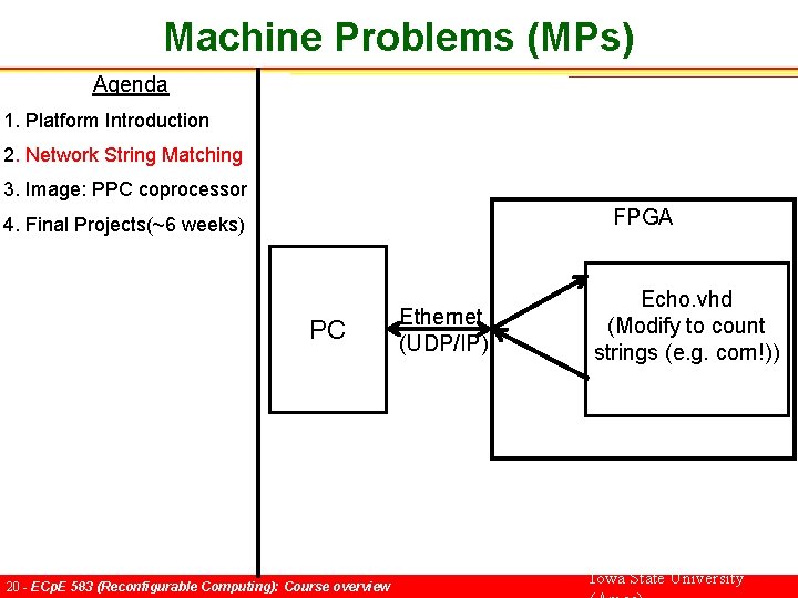 Machine Problems (MPs) Agenda 1. Platform Introduction 2. Network String Matching 3. Image: PPC