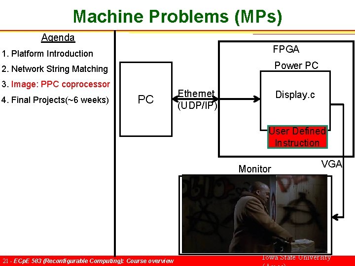 Machine Problems (MPs) Agenda 1. Platform Introduction FPGA 2. Network String Matching Power PC