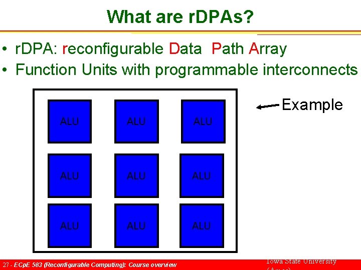 What are r. DPAs? • r. DPA: reconfigurable Data Path Array • Function Units