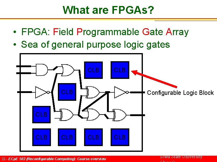 What are FPGAs? • FPGA: Field Programmable Gate Array • Sea of general purpose