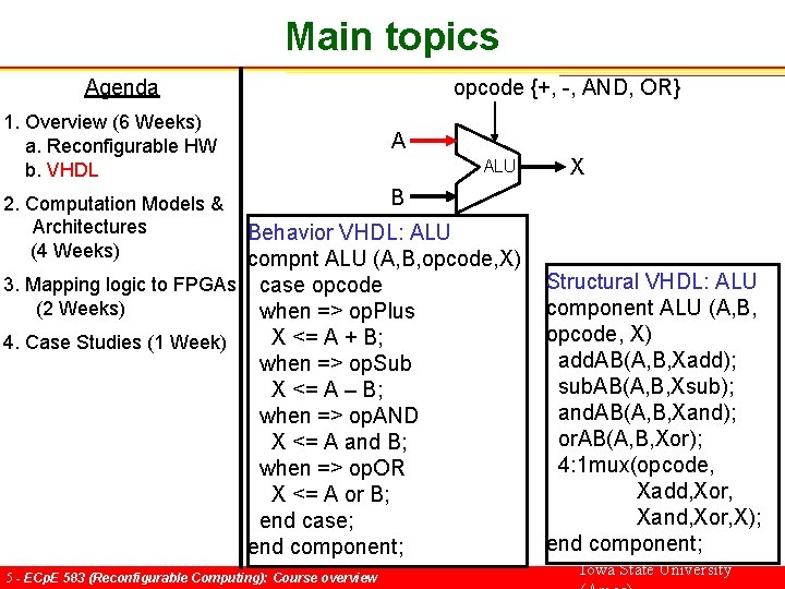 Main topics Agenda 1. Overview (6 Weeks) a. Reconfigurable HW b. VHDL 2. Computation