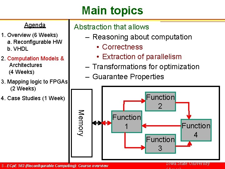 Main topics Agenda 1. Overview (6 Weeks) a. Reconfigurable HW b. VHDL 2. Computation