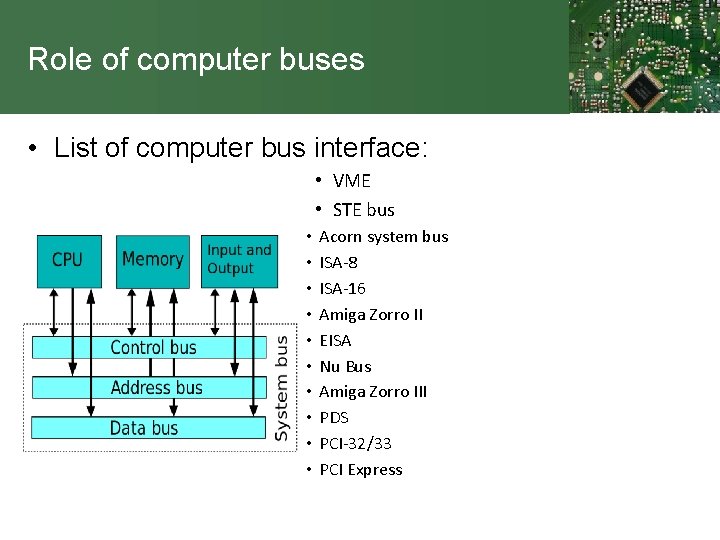 Role of computer buses • List of computer bus interface: • VME • STE