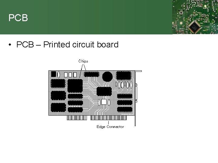 PCB • PCB – Printed circuit board 